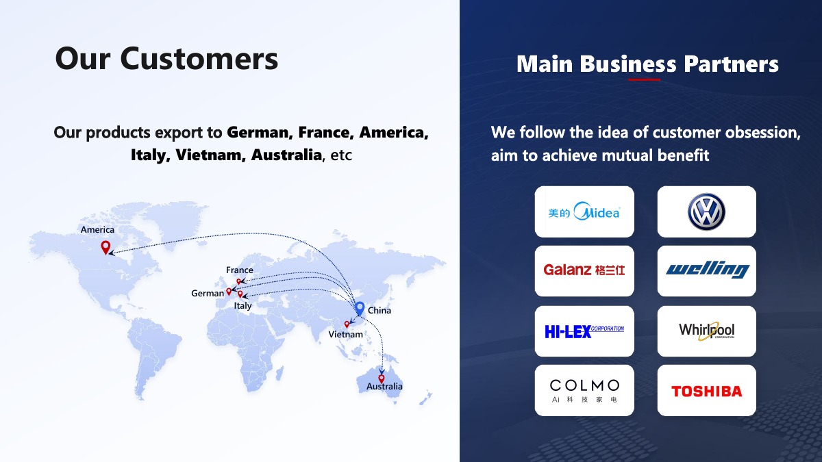 PickParts global customers and business partners