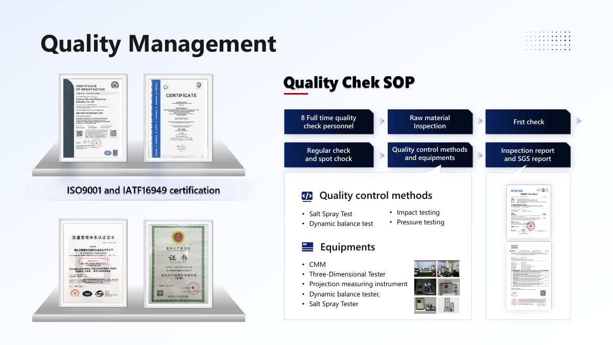 Quality management